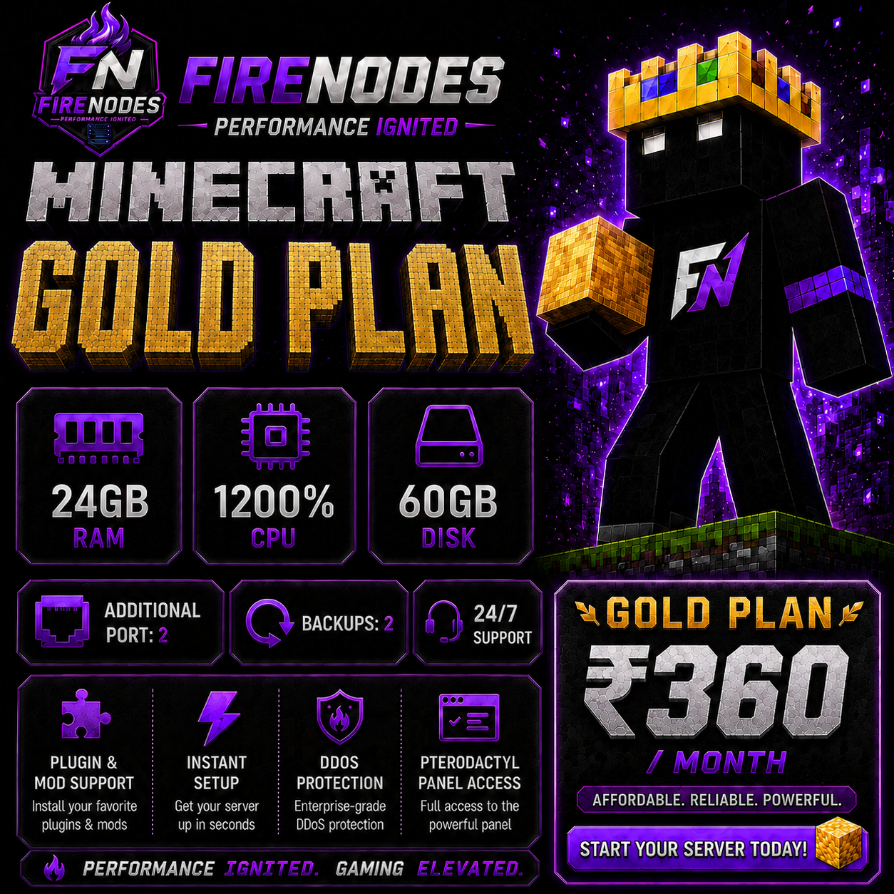 Gold Plan